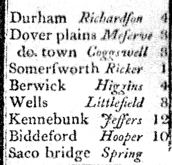 Stagecoach schedule from Low&rsquo;s Almanac